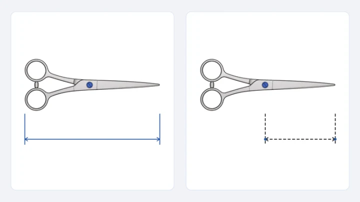 Two shear diagrams comparing overall tool length with pivot-to-tip blade length.