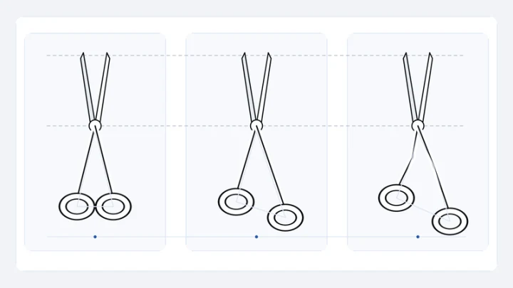 Three shear diagrams comparing straight, offset and crane handle geometry.