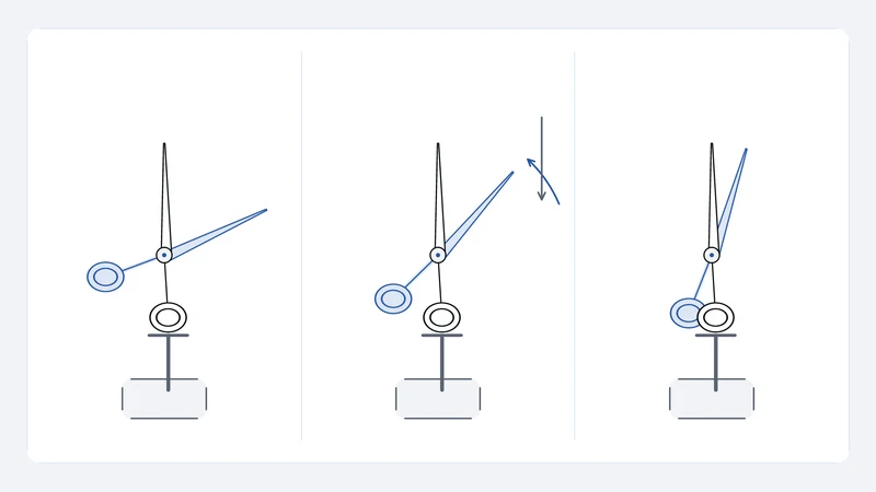 Three panels showing a shear opened, released and partly closed for a tension drop check.
